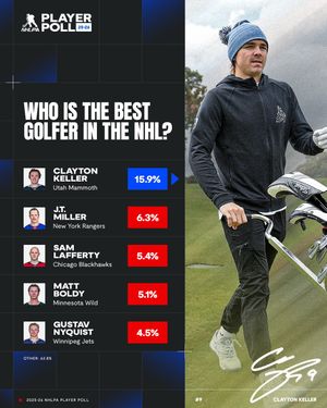 Image post by @nhlpa on Instagram