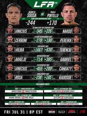 Image post by @lfafighting on Instagram