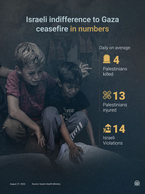 Image post by @anadoluagency on Instagram
