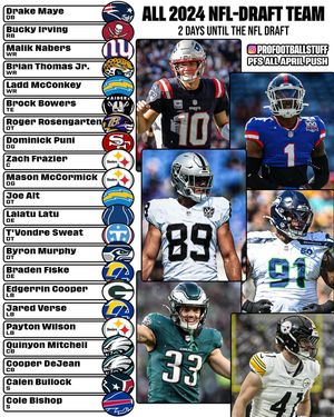 Image post by @profootballstuff on Instagram