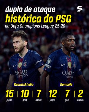Image post by @sportv on Instagram