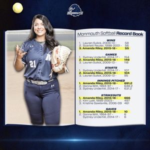 Image post by @muhawkssb on Instagram