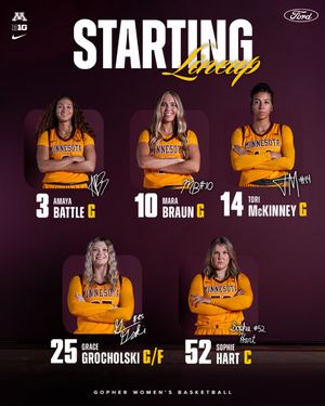 Image post by @GopherWBB on Twitter