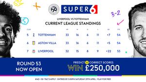 Image post by @FootyAccums on Twitter