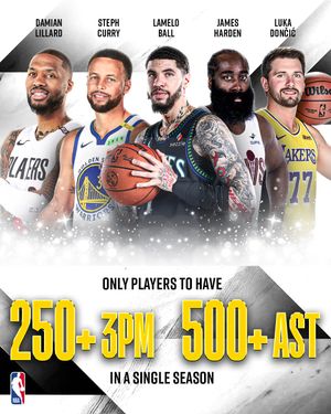 Image post by @nbaindonesia on Instagram