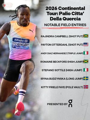 Image post by @flotrack on Instagram