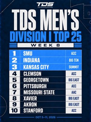 Image post by @topdrawersoccer on Instagram