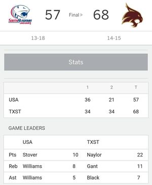Image post by @txstatebobcats on Instagram