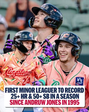 Image post by @mlbpipeline on Instagram