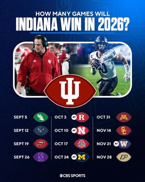 Image post by @cbssportscfb on Instagram