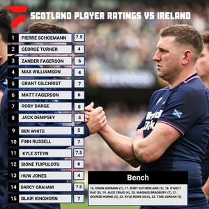 Image post by @FloRugby on Facebook