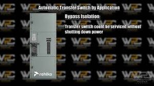Video post by @woodstockpowercompany1621 on YouTube