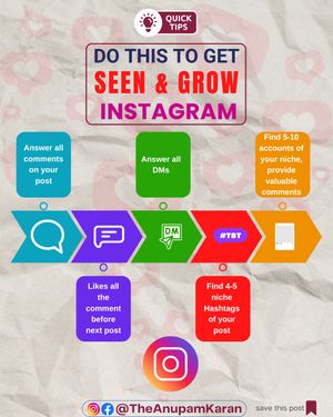 Image post by @theanupamkaran on Instagram