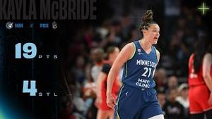 Video post by @minnesotalynx on YouTube