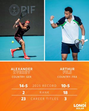 Image post by @miamiopen on Instagram