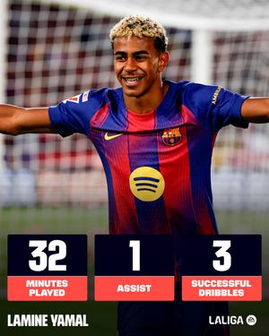 Image post by @laliga on Instagram