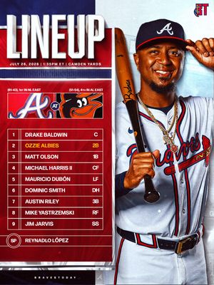 Image post by @bravestoday on Instagram