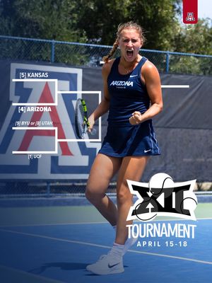 Image post by @arizonawtennis on Instagram
