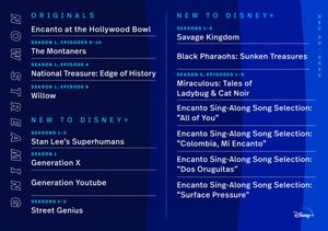 Image post by @DisneyPlus on Twitter