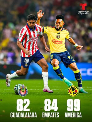 Image post by @telemundodeportes on Instagram