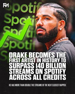 Image post by @rapmusic on Instagram