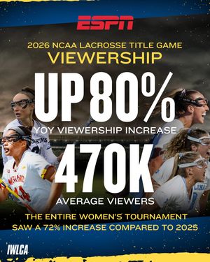 Image post by @iwlca on Instagram