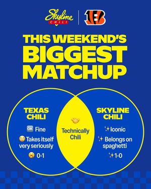 Image post by @officialskylinechili on Instagram
