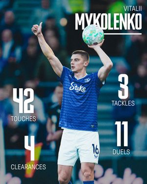 Image post by @everton on Instagram