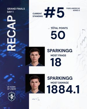 Image post by @TeamLiquid on Twitter