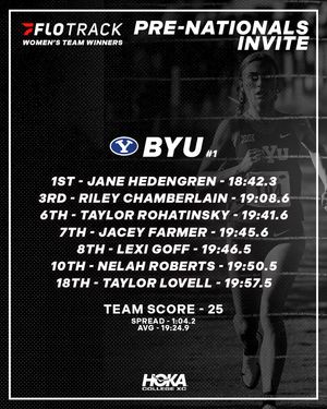 Image post by @flotrack on Instagram