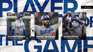 Image post by @Dodgers on Twitter
