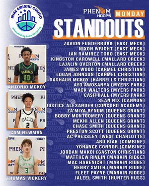 Image post by @phenom_hoops on Instagram