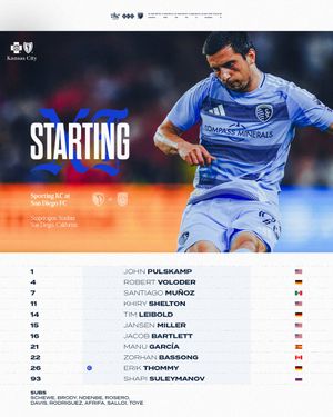 Image post by @SportingKC on Twitter