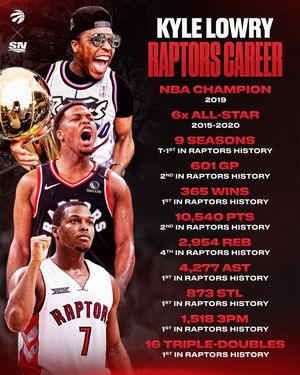 Image post by @sportsnet on Instagram