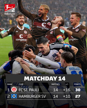 Image post by @bundesliga on Instagram