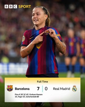 Video post by @bbcwomensfootball on TikTok