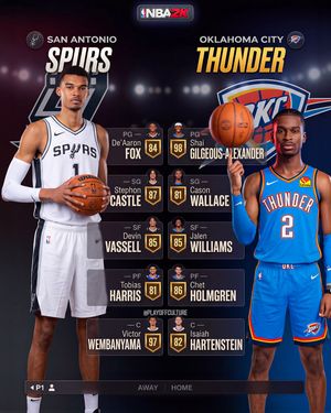 Image post by @playoffculture on Instagram