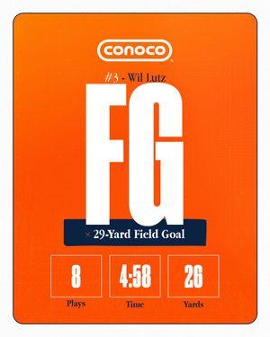 Image post by @Broncos on Twitter