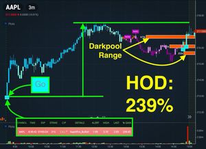 Image post by @BlackBoxStocks on Twitter