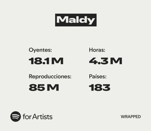 Image post by @maldysociety on Instagram