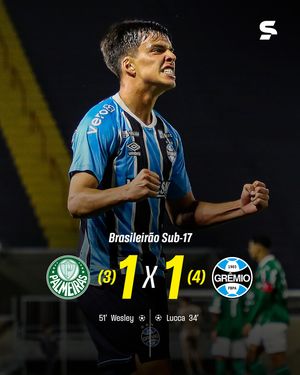 Image post by @sportv on Instagram
