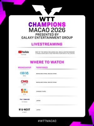 Image post by @wtt on Instagram