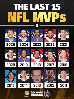 Image post by @backyardbreaks on Instagram