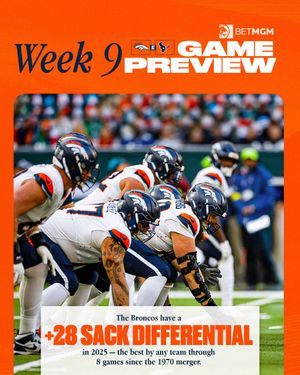 Image post by @broncos on Instagram
