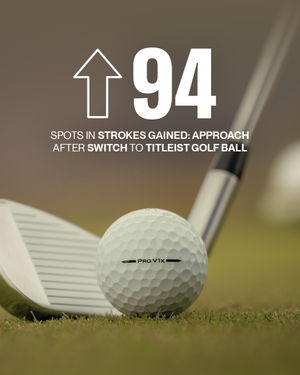 Image post by @titleist on Instagram