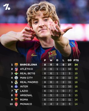 Image post by @onefootball on Instagram