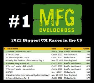 Image post by @mfgcross on Instagram