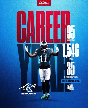 Image post by @olemissfb on Instagram