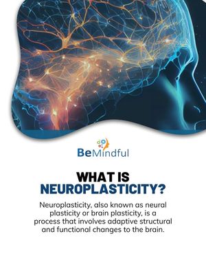 Image post by @Bemindful.us.org on Facebook