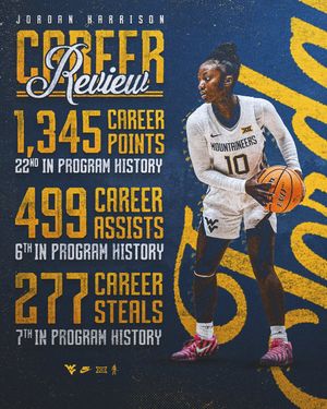 Image post by @wvuwbb on Instagram